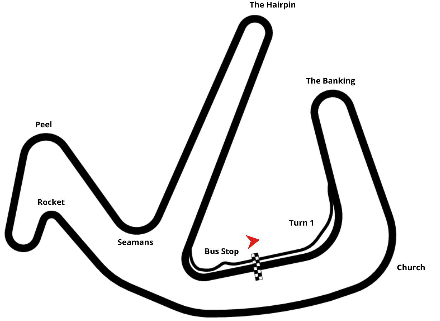anglesey circuit