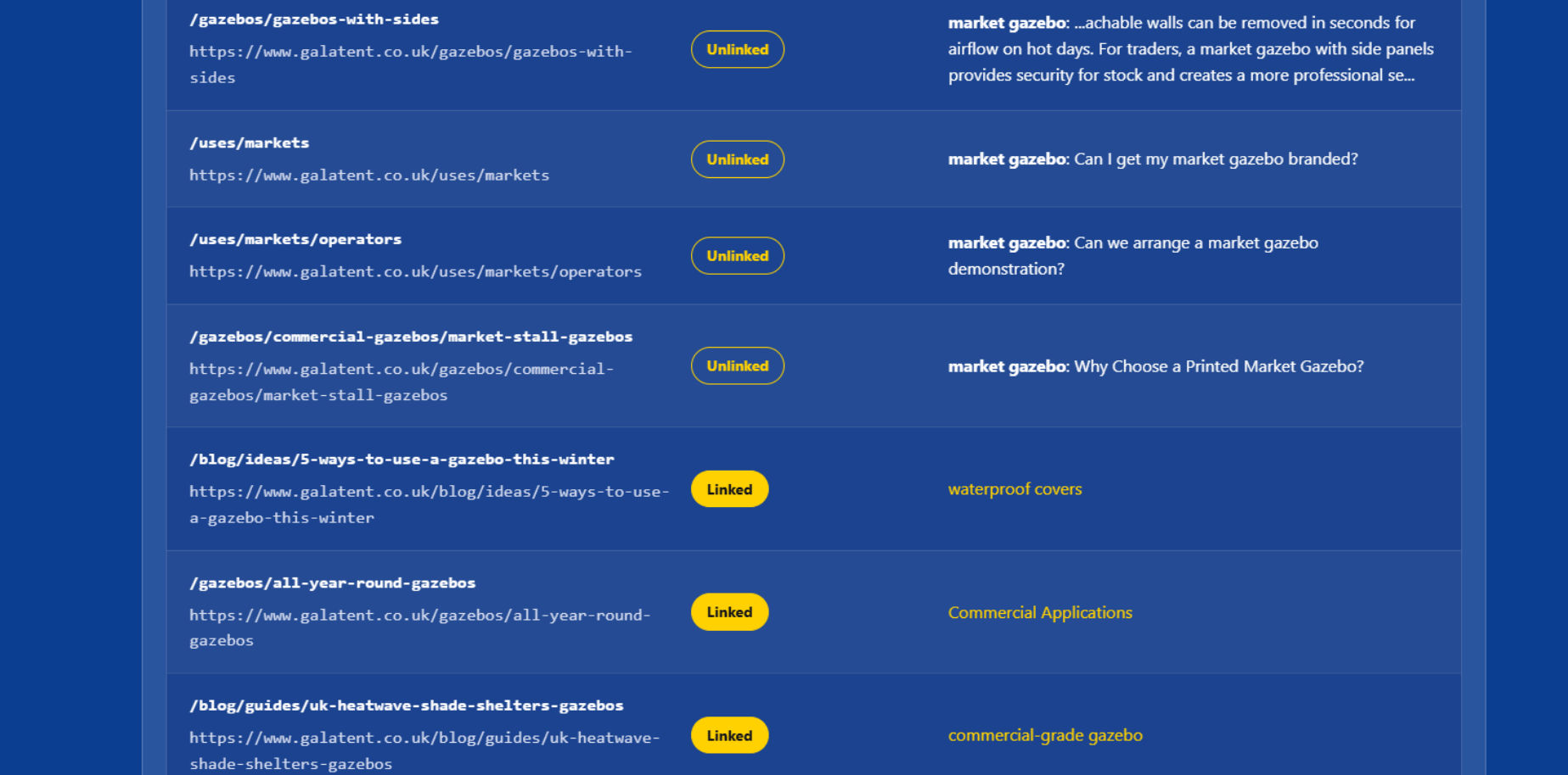 lennon tree more results