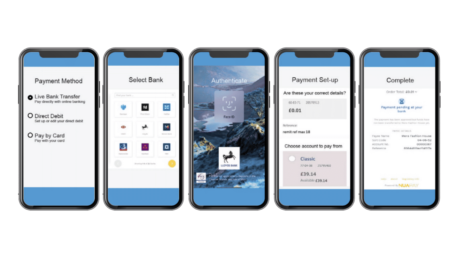 Open banking process slide
