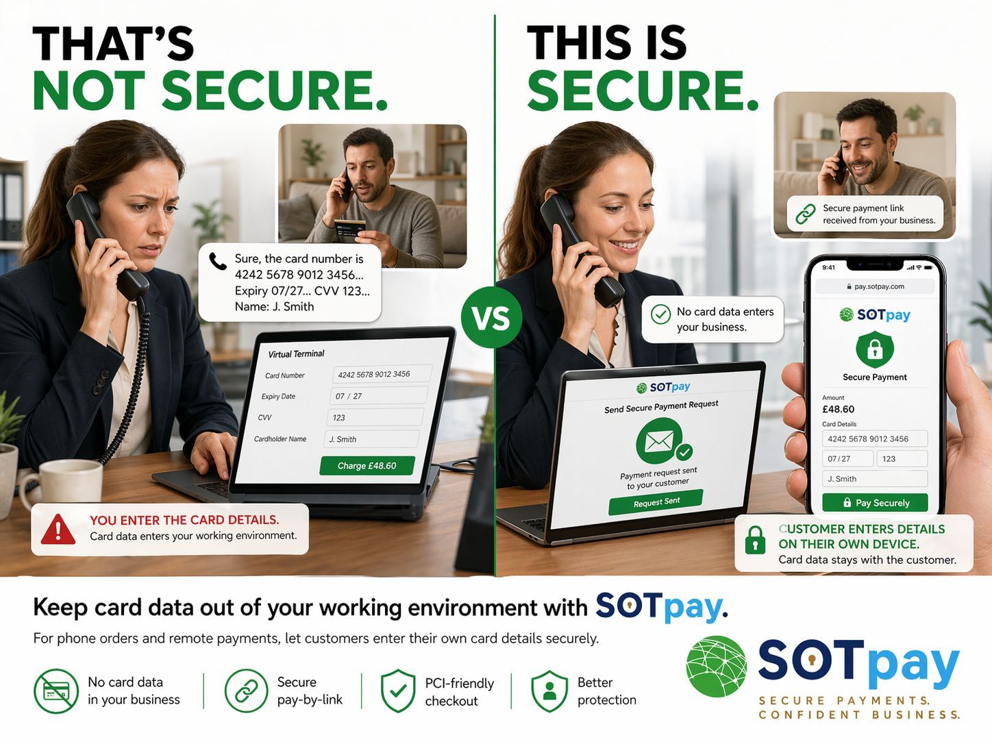 Comparison infographic showing how SOTpay secure phone payments allow customers to enter card details securely on their own device instead of sharing them verbally with staff.