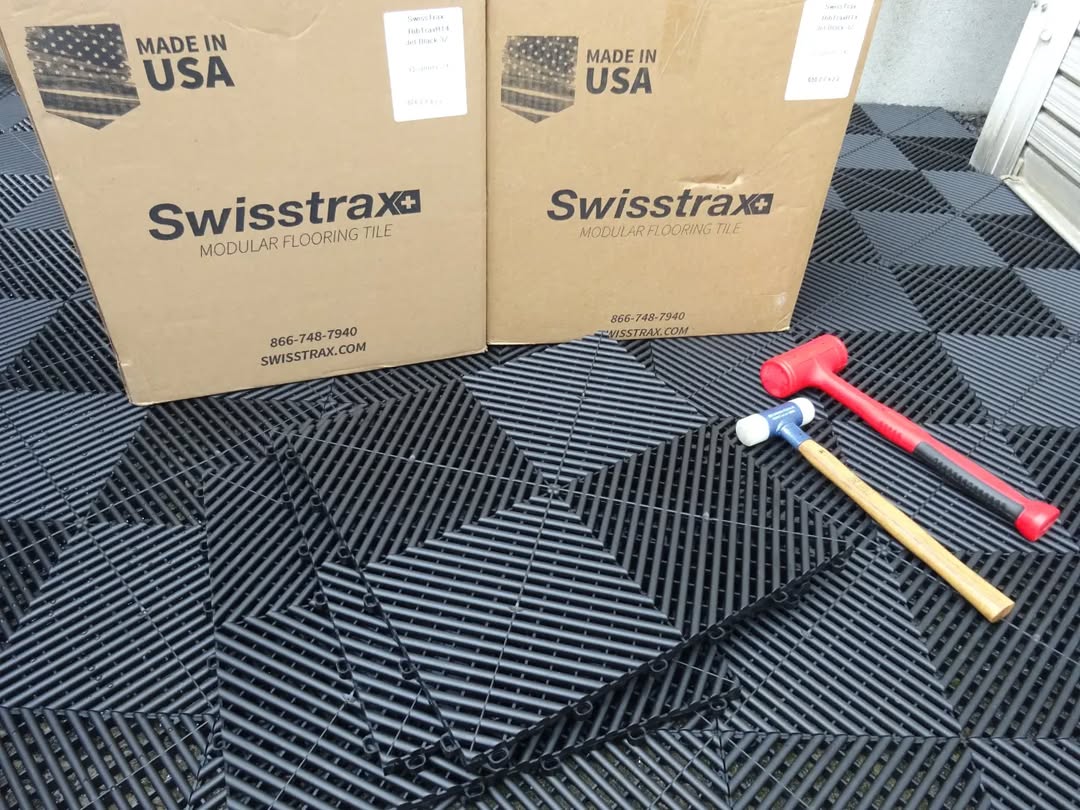 creating swisstrax