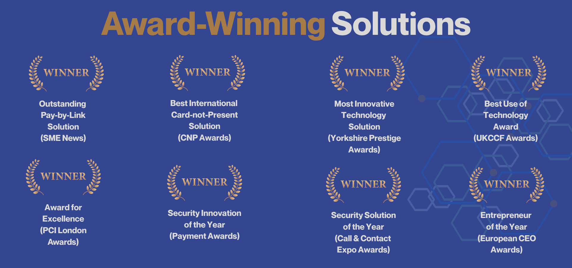 Fintech award winner panel