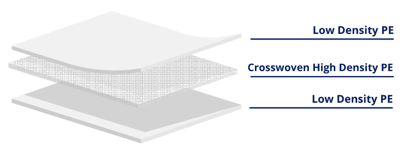 PE Marquee Fabric Diagram – Durable Material for Garden Marquees and Party Tents