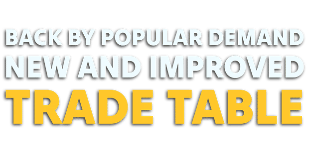 Trade Tables Are Back!