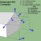 6m Gala Tent Marquee Extension Kit Gallery image 3