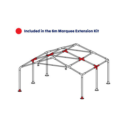 6m Gala Tent Marquee Extension Kit