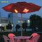 Suitable for parasol heating