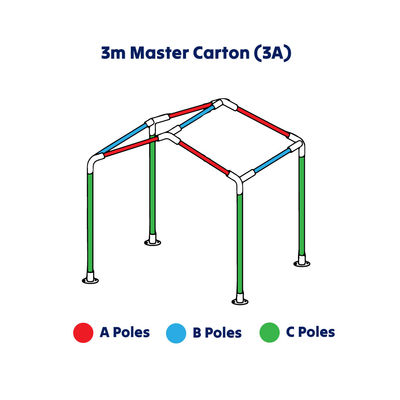 3m Gala Tent Marquee Master Carton (3A)