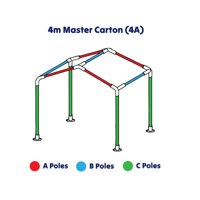 4m Gala Tent Marquee Master Carton (4A)