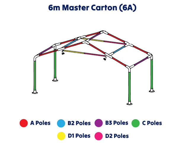 The Gala Performance Team