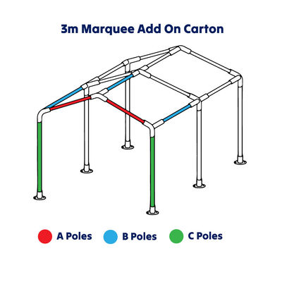 3m Gala Tent Marquee Add On Carton (3B)