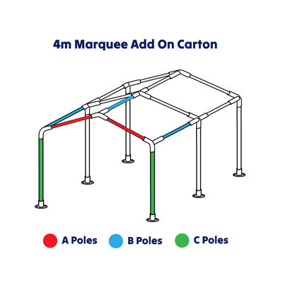 4m Gala Tent Marquee Add On Carton (4B)