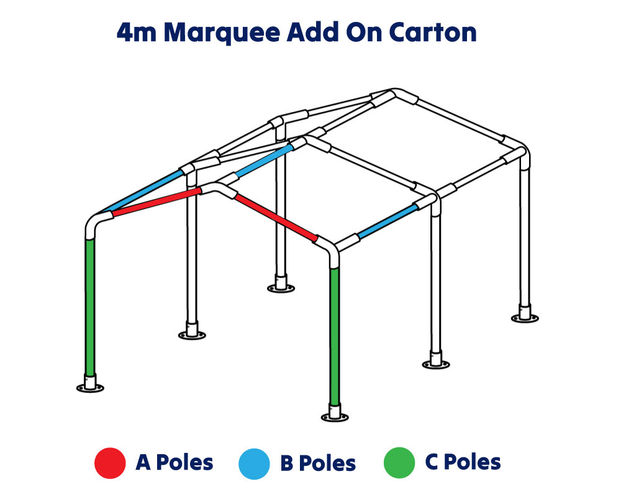 The Gala Performance Team