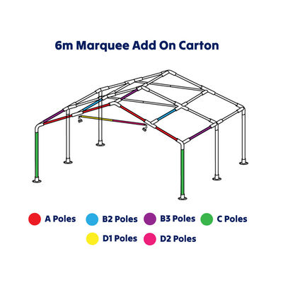 6m Gala Tent Marquee Add On Carton (6B)
