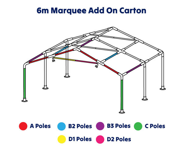 The Gala Performance Team