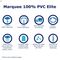 Event Hire Business Marquee Starter Kit 4 Gallery image 2